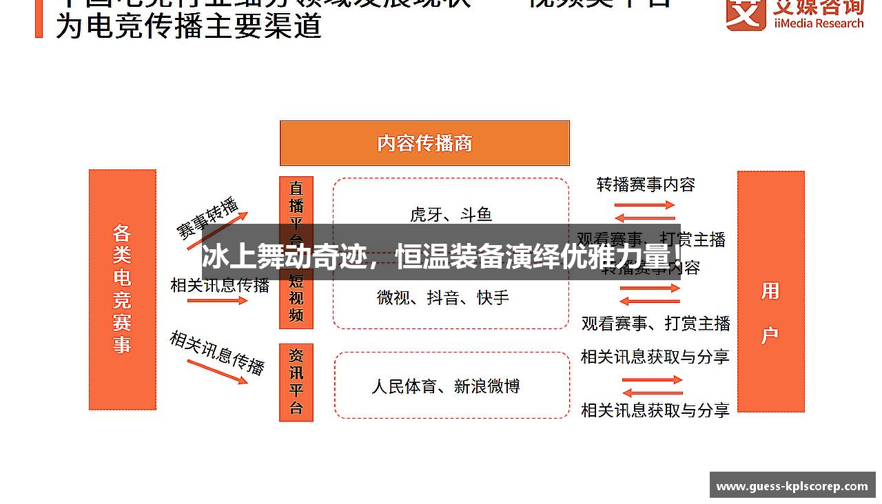 冰上舞动奇迹，恒温装备演绎优雅力量！